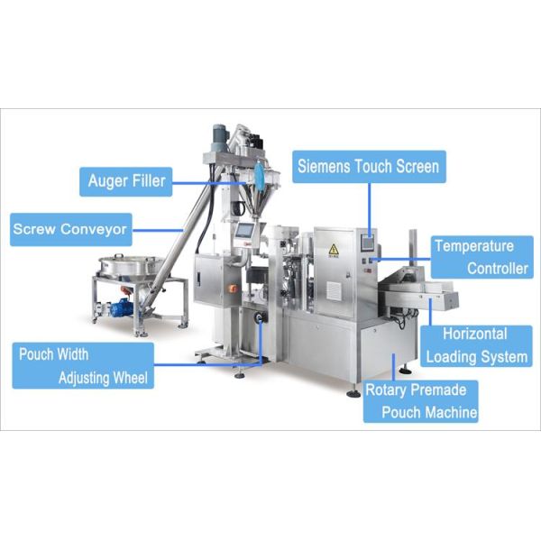 Automatic Powder Packing Machine Multi Station Packaging Machine