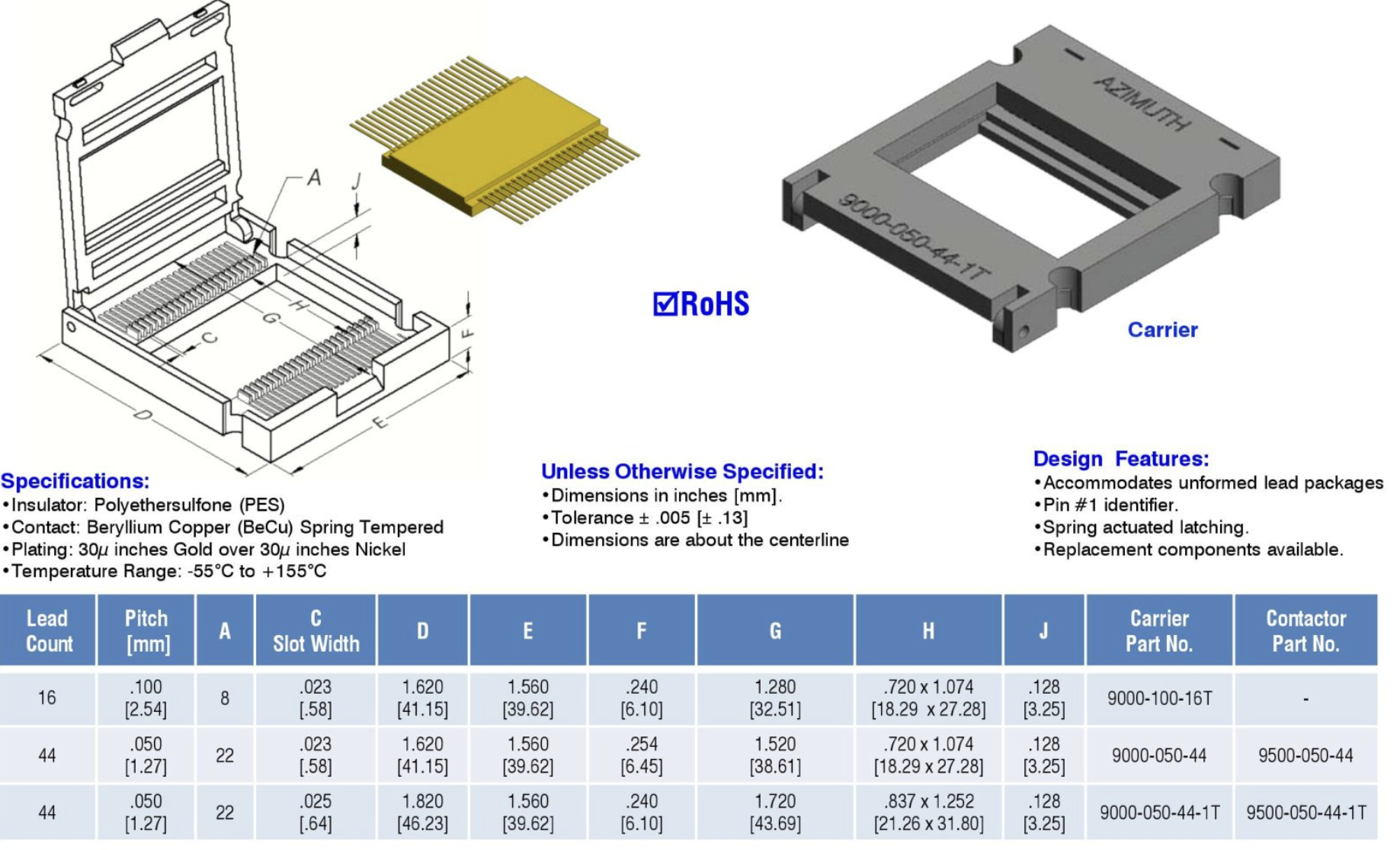 Dual Flat Pack 9500/9000-050-64T Streamline Your Manufacturing Process with Contacting Device