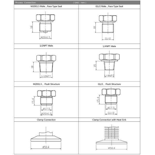 BP93420D-II Differential Pressure Transmitter With DIN For Liquid Test Differential Level Sensor