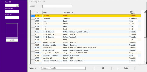 Electronic Laboratory 100KN Servo Control Universal Material Tensile Testing Machine