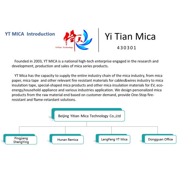 YT Mica / 3 in 1 calcined muscovite tape for cables & wires