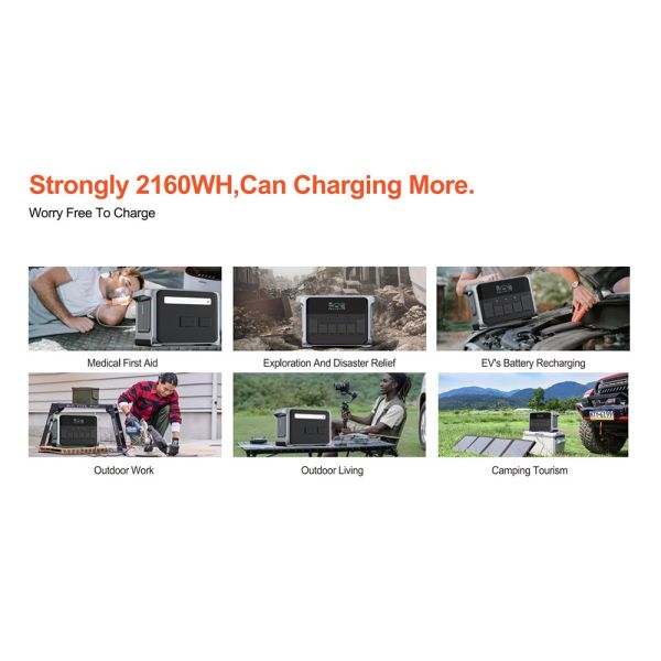 LiFePO4 Battery Portable Power Solar Generator APP Remote Control 2400W Output