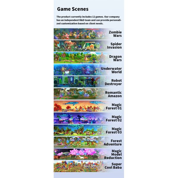 Customized Large Wall Interactive Games Immersive Dynamic Capture For Science Centers