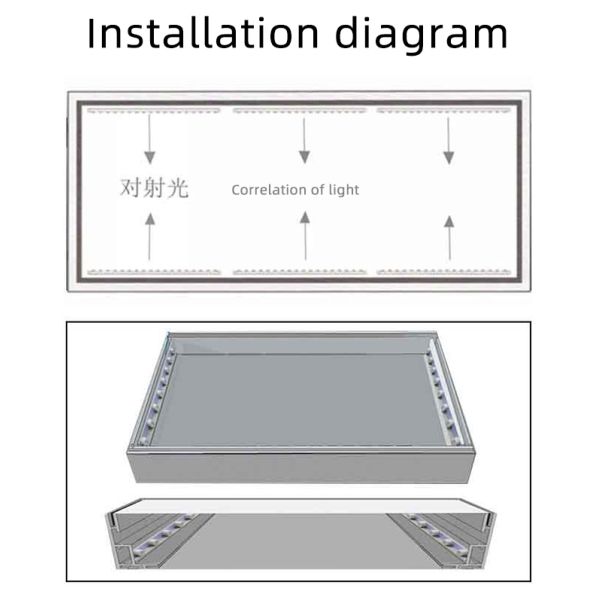 220V 130lm SMD3030 130LM/W LED Edge Light Strip