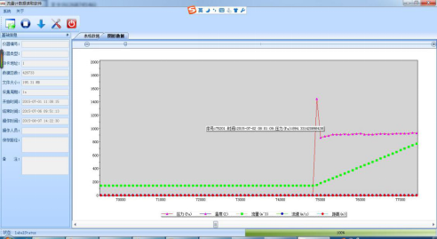 Storage Type OEM Pressure Sensor Anti - Interference PT218 For Oil Industry